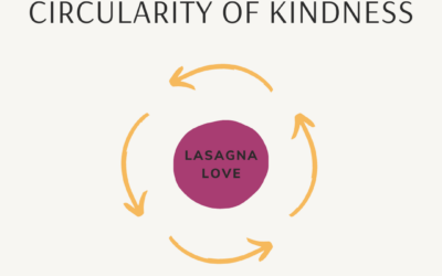 Circularity of kindness